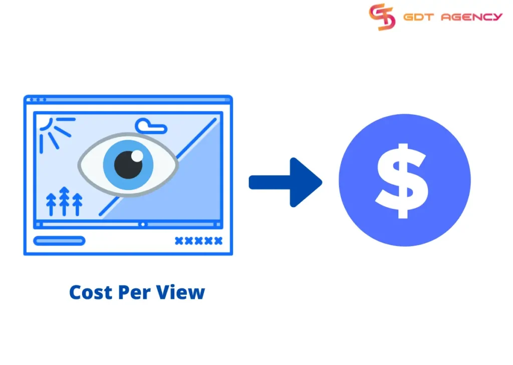 What Is Google Ads Account? Complete Beginner’s Guide in 2026 4 what-is-google-ads-account
