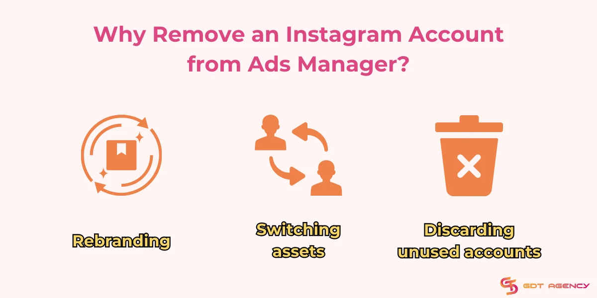 Why remove an Instagram account from Ads Manager