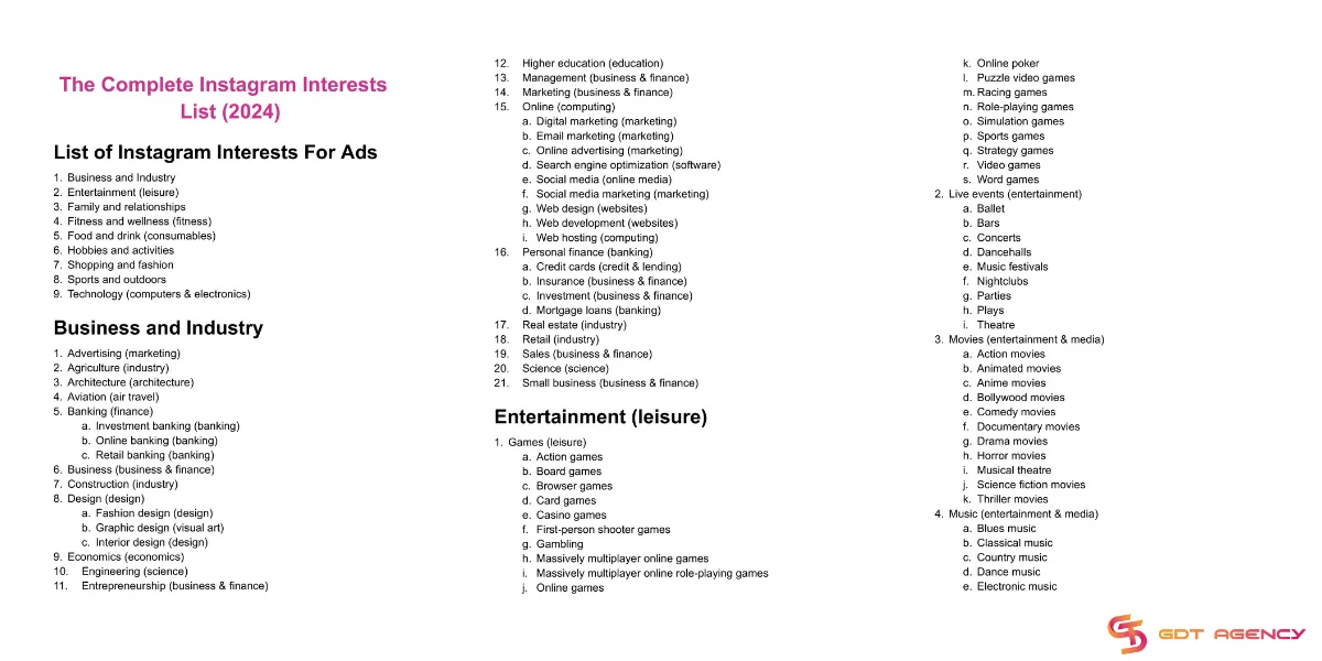 Instagram ad interests list