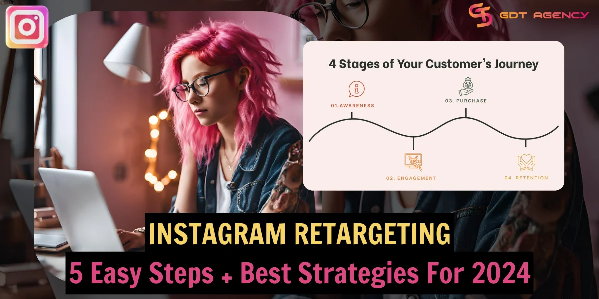 Instagram Retargeting: 5 Easy Steps + Best Strategies For 2025