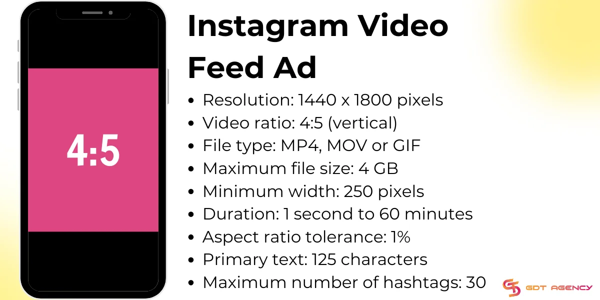 Instagram Ad Video Specs For Feed