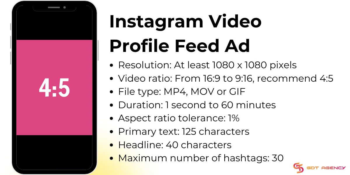 Instagram Ad Video Specs For Profile Feed