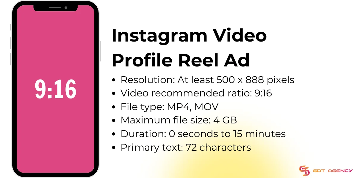 Instagram Ad Video Specs For Profile Reels