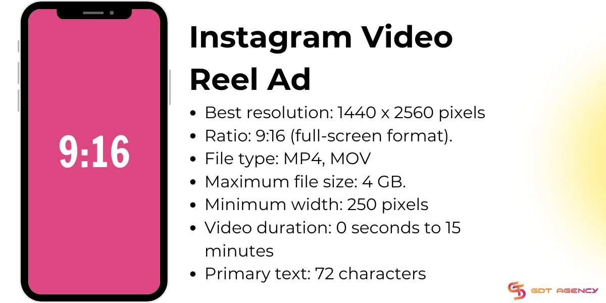 Instagram Ad Video Specs For Reels