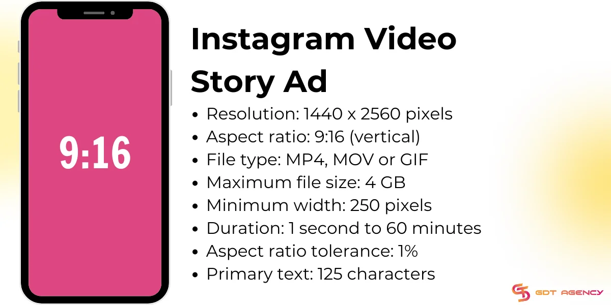 Instagram Ad Video Specs For Stories