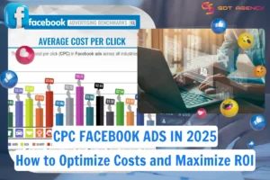 CPC-Facebook-Ads