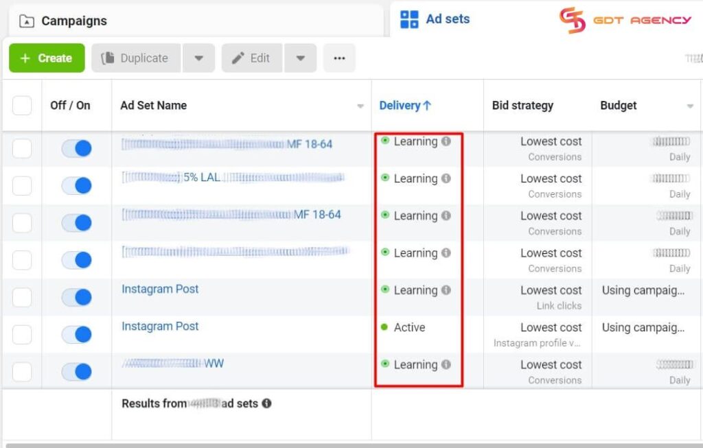 Facebook Ads Not Spending: 10 Main Reasons & How To Fix It Quickly? 5 Facebook-ads-not-spending