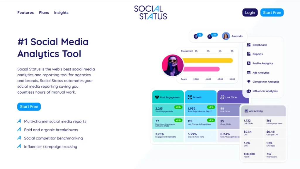 Top 12 Facebook Ads Reporting Tools Every Advertiser Should Know 4 12-Best-Facebook-Ads-Reporting-Tools-To-Consideration-2025
