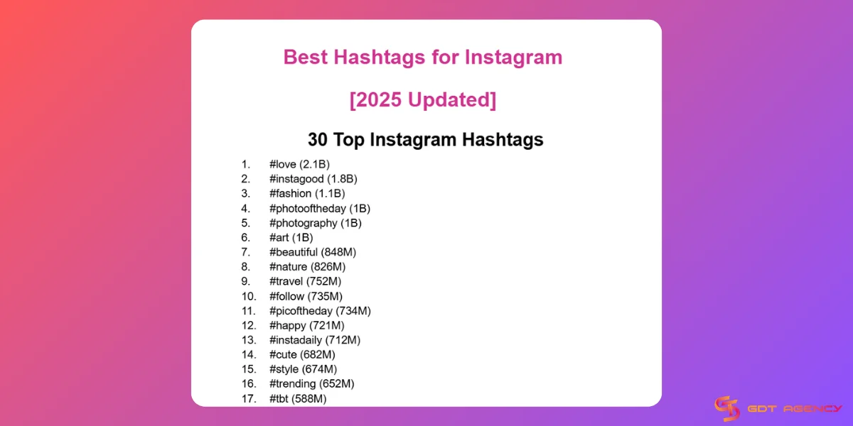 Best hashtags for Instagram