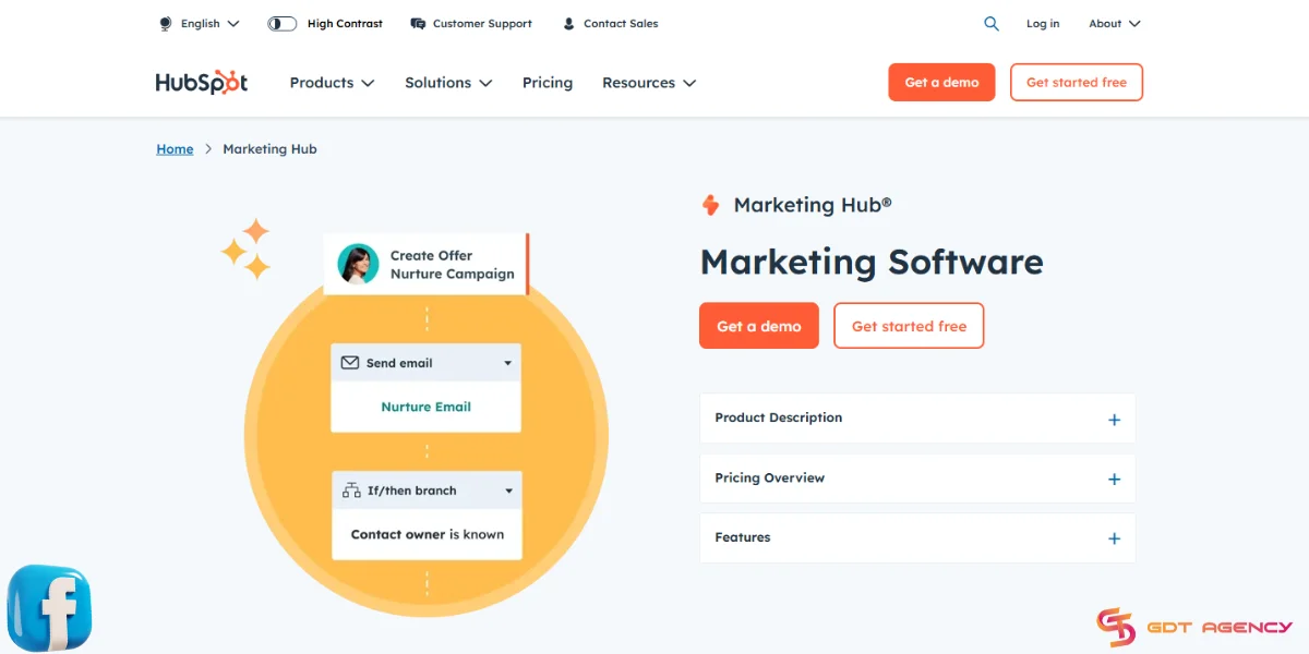 HubSpot Marketing Hub