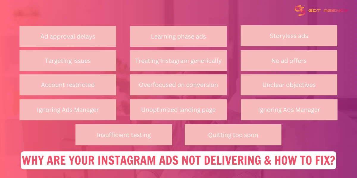 Cause and solutions for not delivering ad Instagram