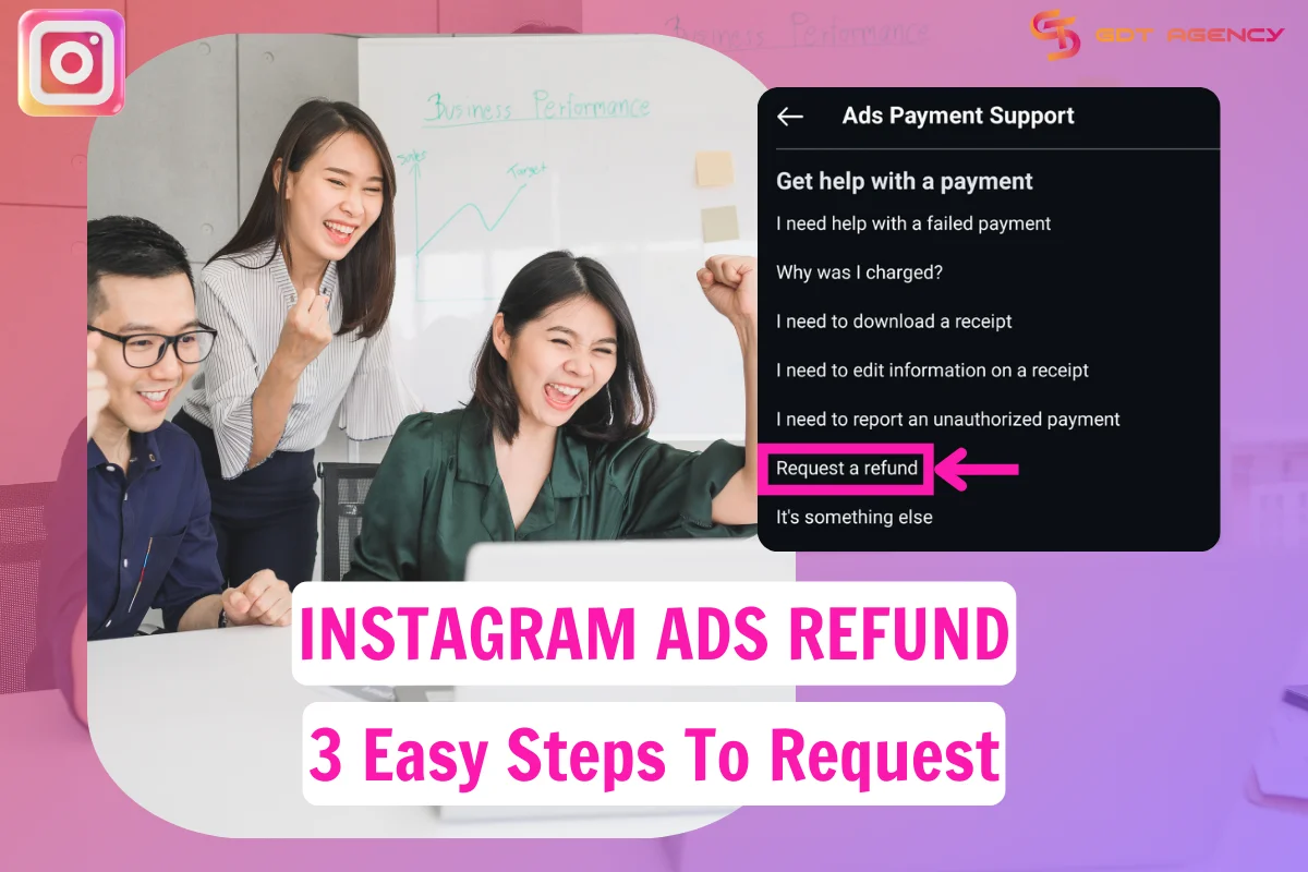 Instagram Ads Refund