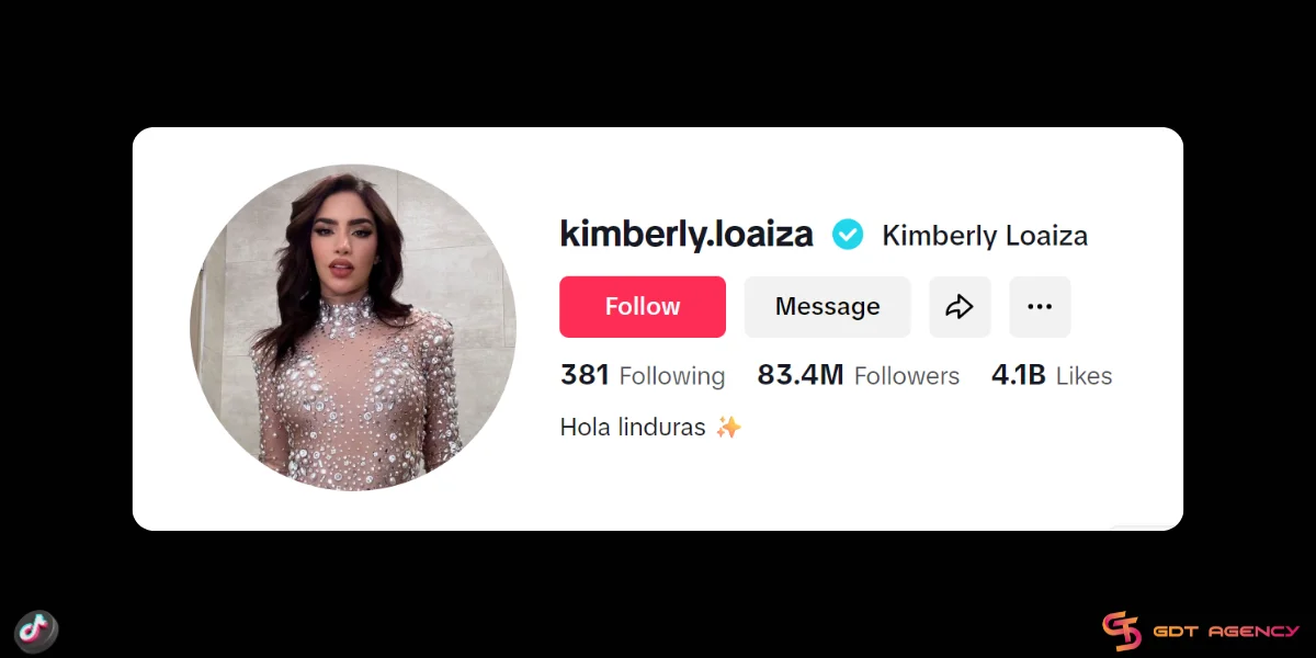 Kimberly Loaiza