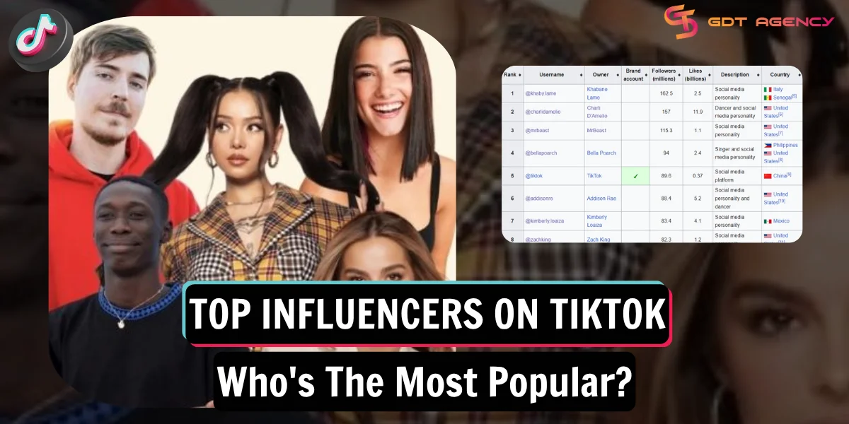 Top Influencers On TikTok_ Who's The Most Popular
