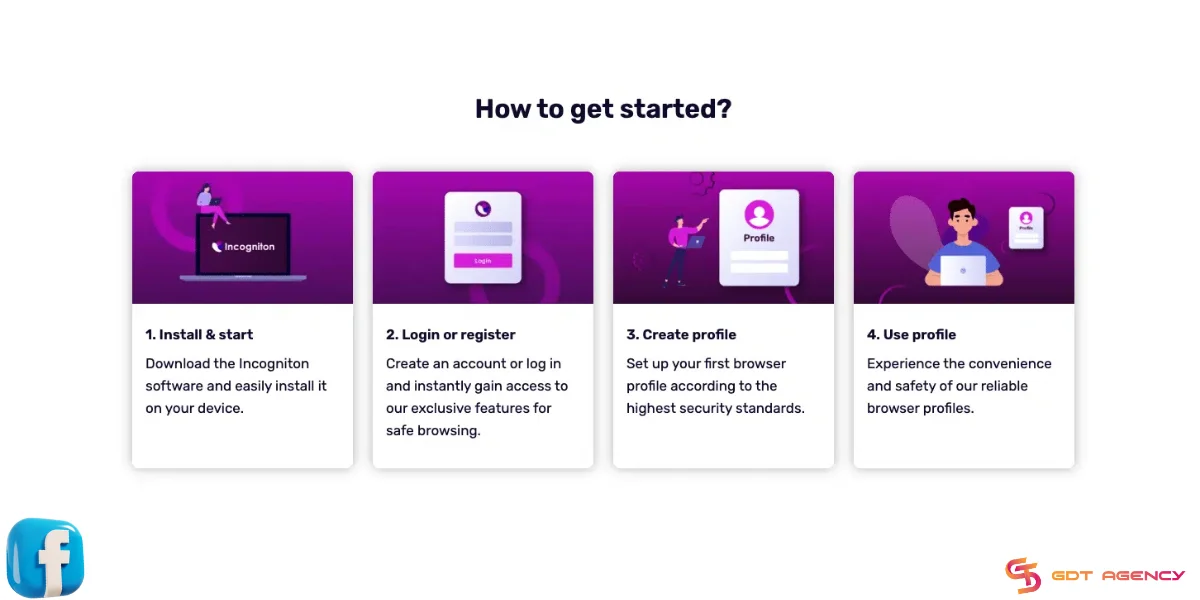 How to get started with Incogniton