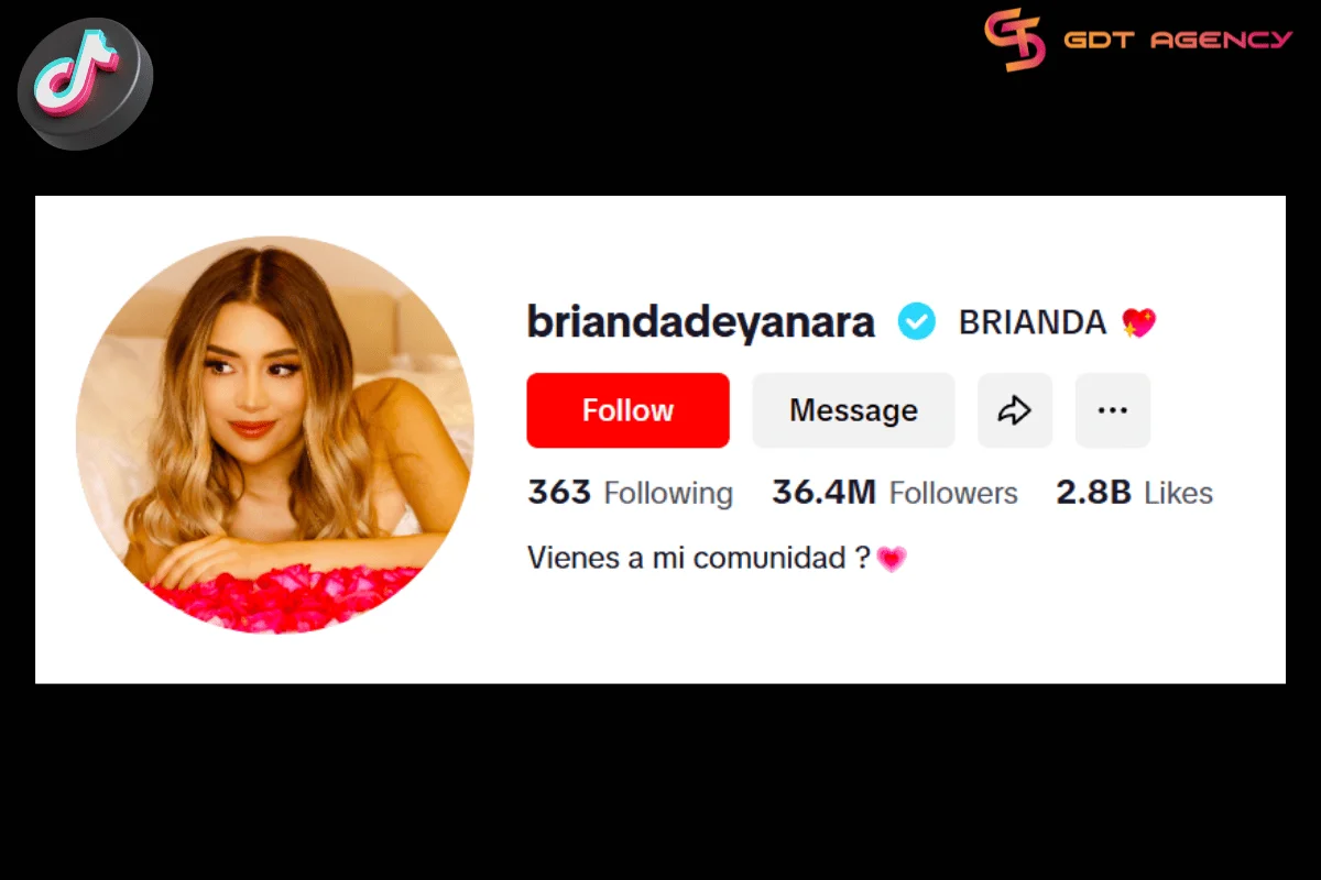 BRIANDA