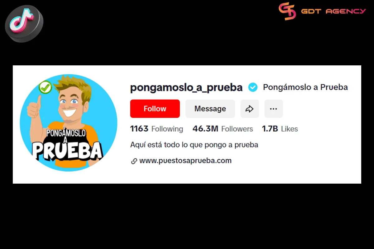 Pongámoslo a Prueba