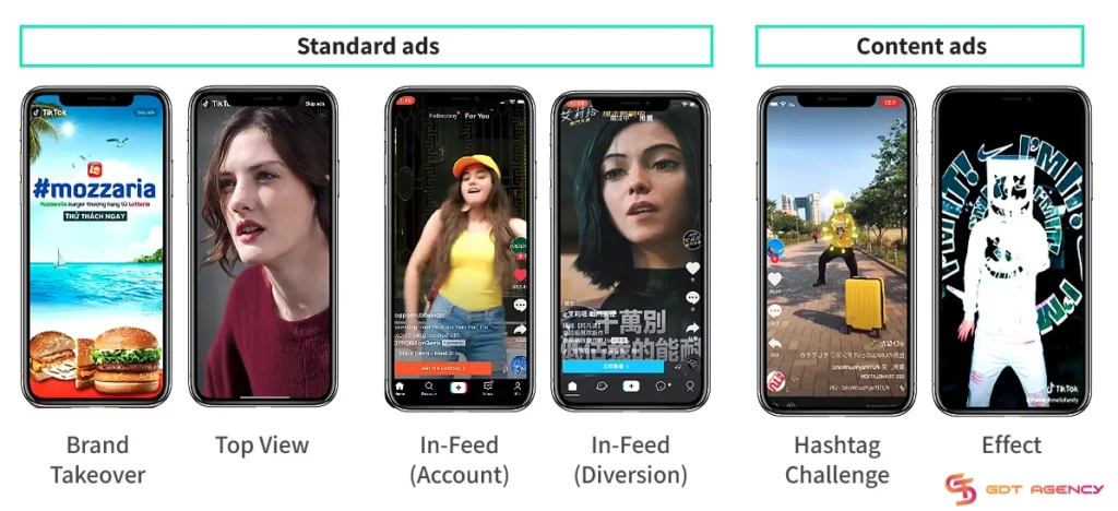 Can-you-run-ads-on-TikTok-without-a-business-account​
