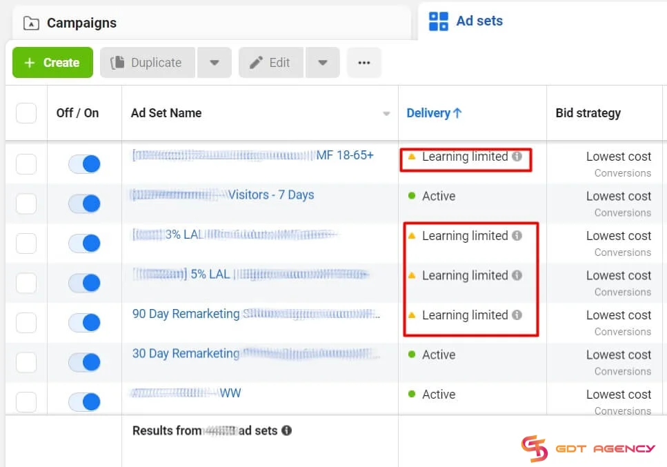 Main Facebook Ads Account Problems and How To Solve Them 6 Main-Facebook-Ads-Account-Problems-and-How-To-Solve-Them