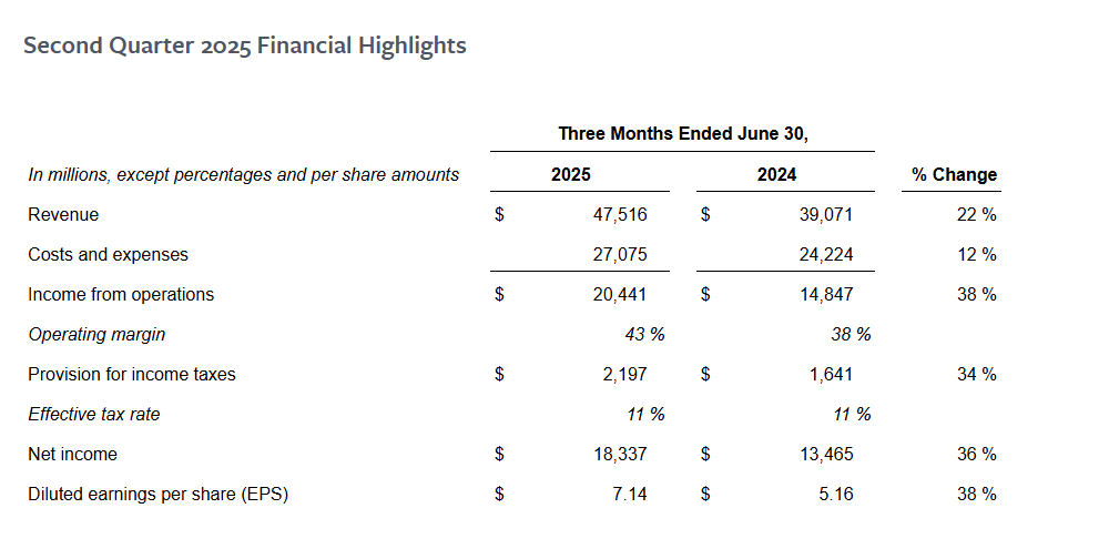 Main Facebook Ads Account Problems and How To Solve Them 2 Main-Facebook-Ads-Account-Problems-and-How-To-Solve-Them