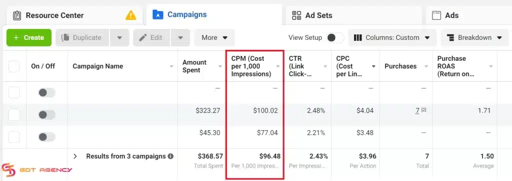 What Is CPM In Facebook Ads? How to Lower Your CPM 2 what-is-cpm-in-facebook-ads