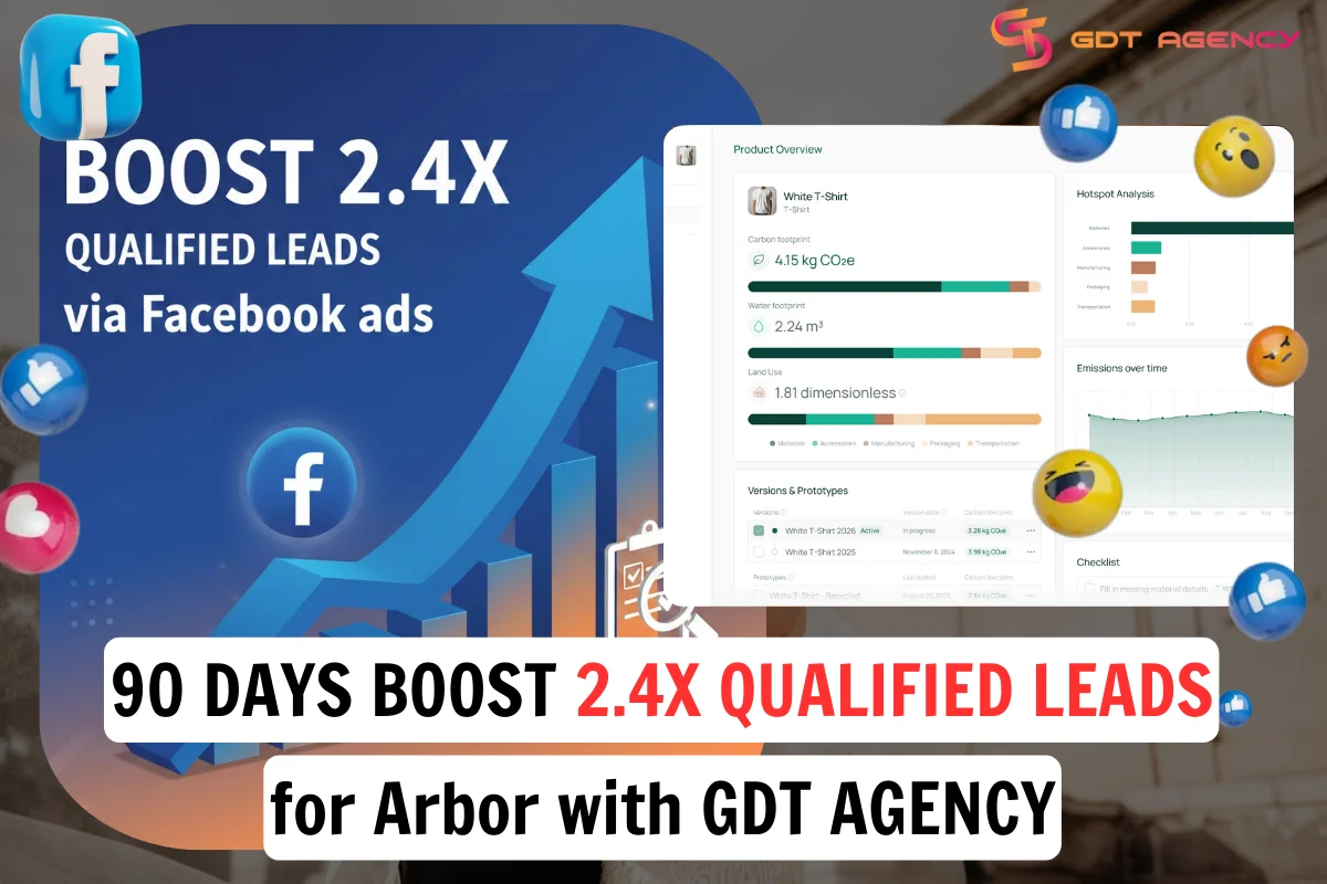 90-Days-Scale-2.4x-Qualified-Leads-of-Arbor-with-GDT-Facebook-Agency-Account