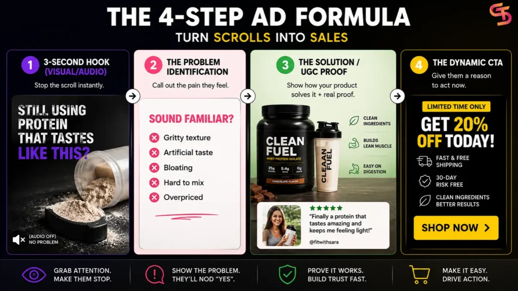 How to Run Successful Instagram Ads in 2026: The Creative & Infrastructure Blueprint 1 How-to-run-successful-Instagram-ads