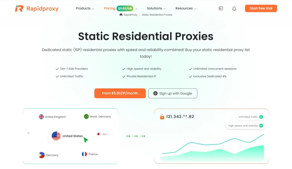 RapidProxy Review 2026: Performance of a Residential Proxy Infrastructure 1 rapidproxy-review-2026