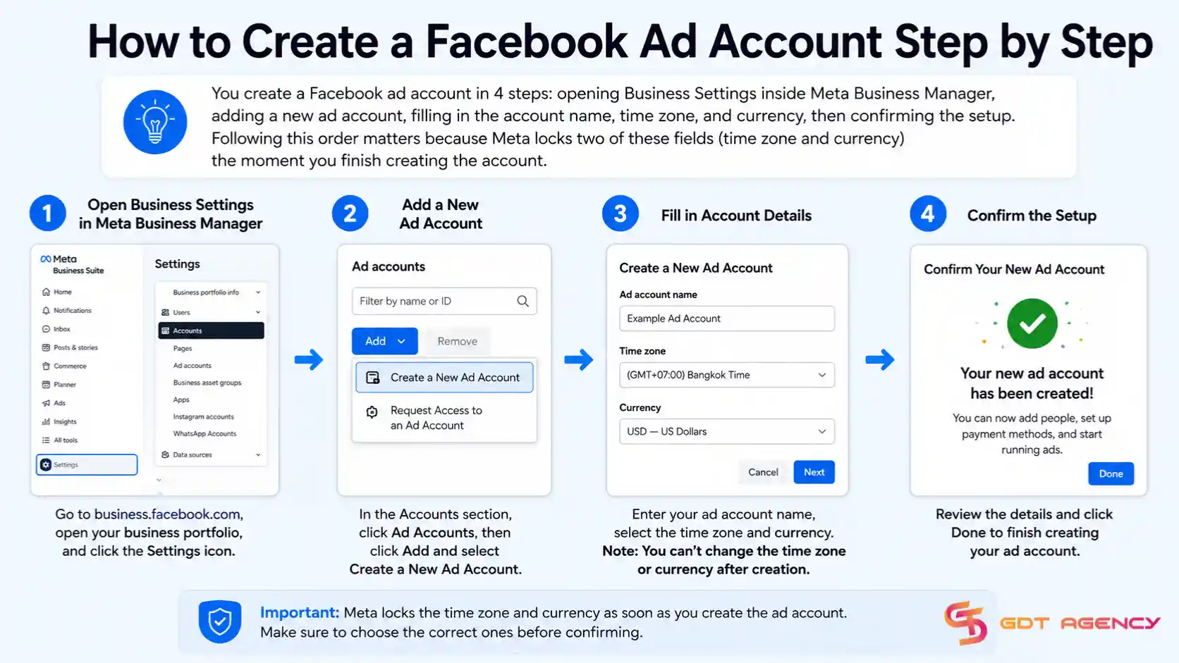 Create-Facebook-ad-account