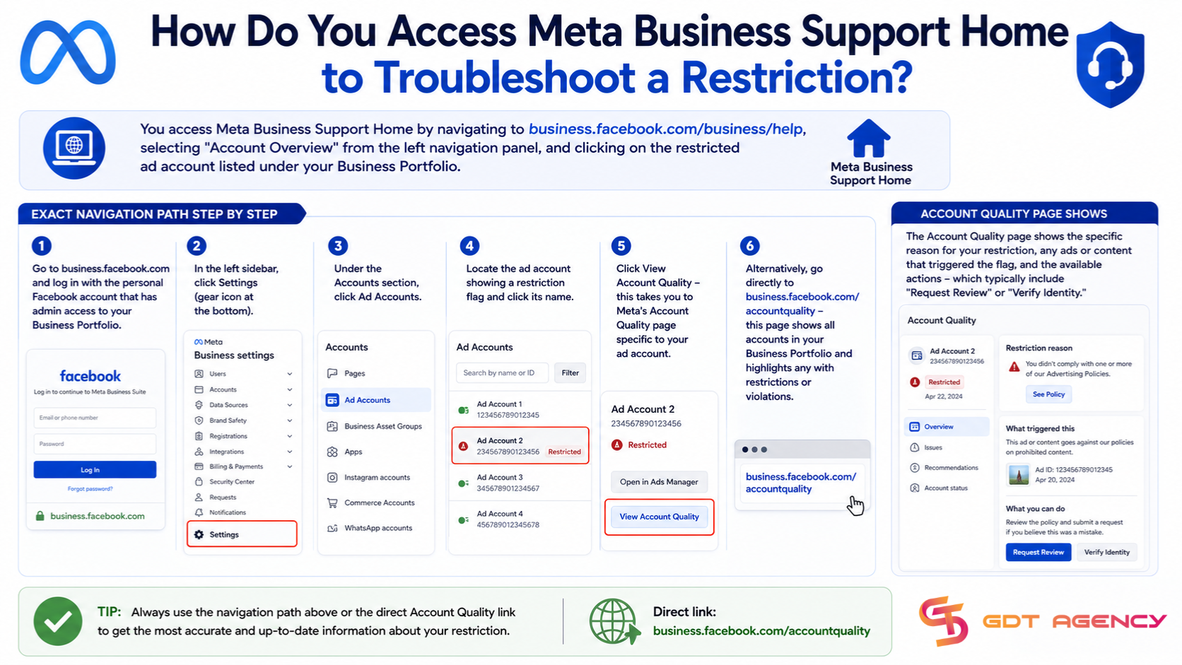How-to-Fix-a-Restricted-Facebook-Ad-Account