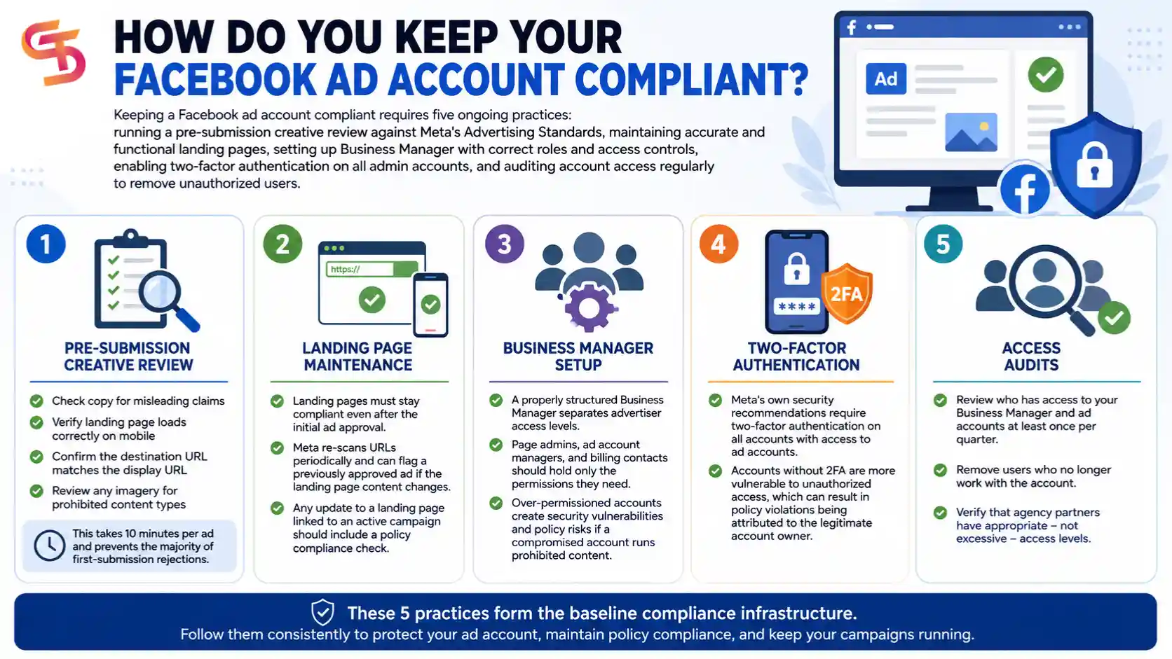 Facebook-ad-account-policies
