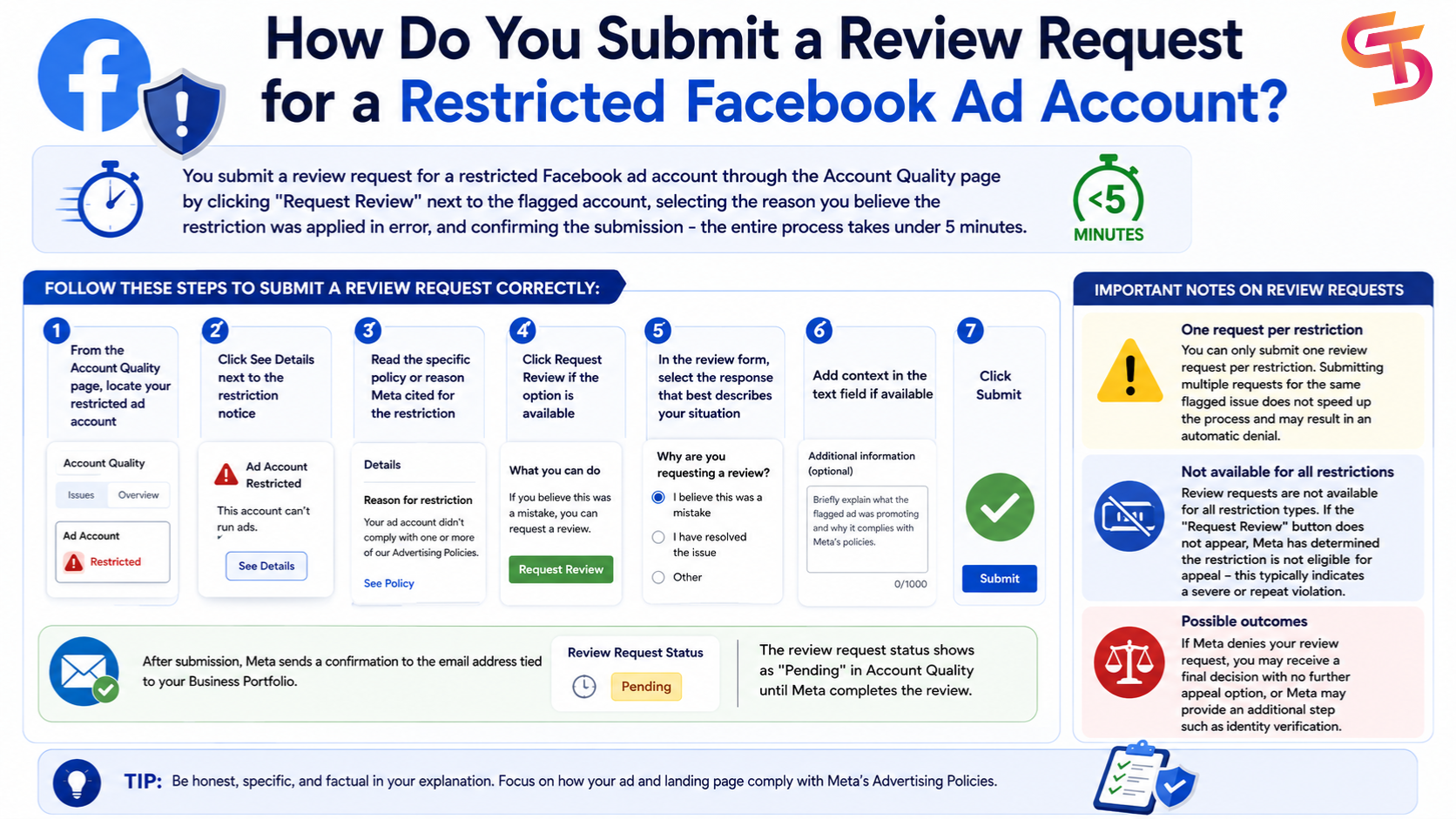 How-to-Fix-a-Restricted-Facebook-Ad-Account