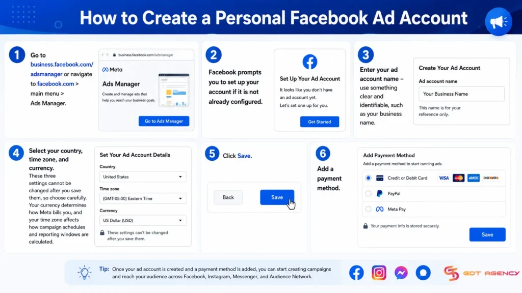 how-to-create-a-facebook-ad-account