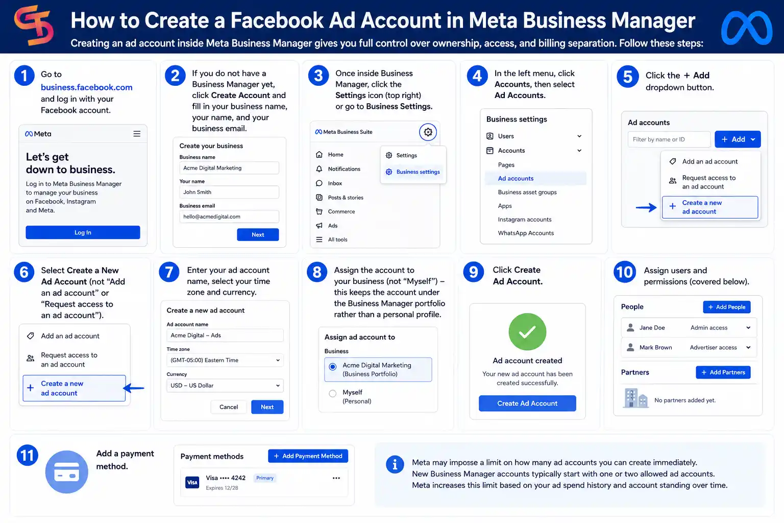 how-to-create-a-facebook-ad-account