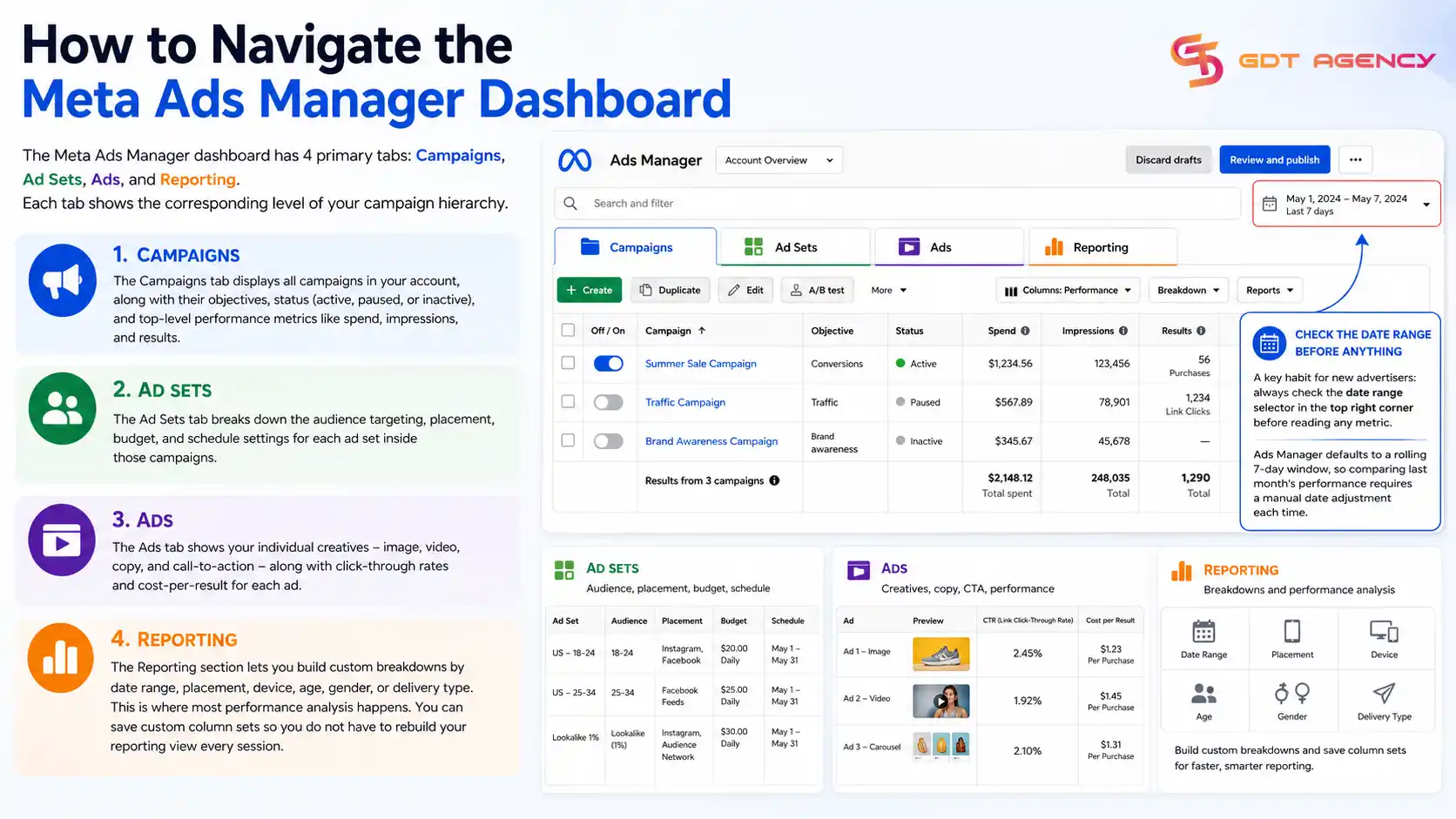 how-to-create-a-facebook-ad-account