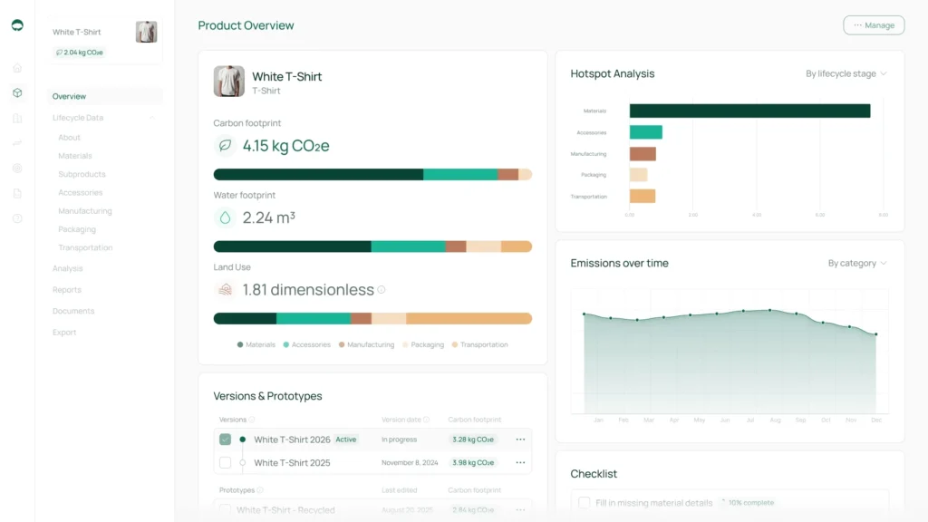 Facebook-ads-for-saas-company