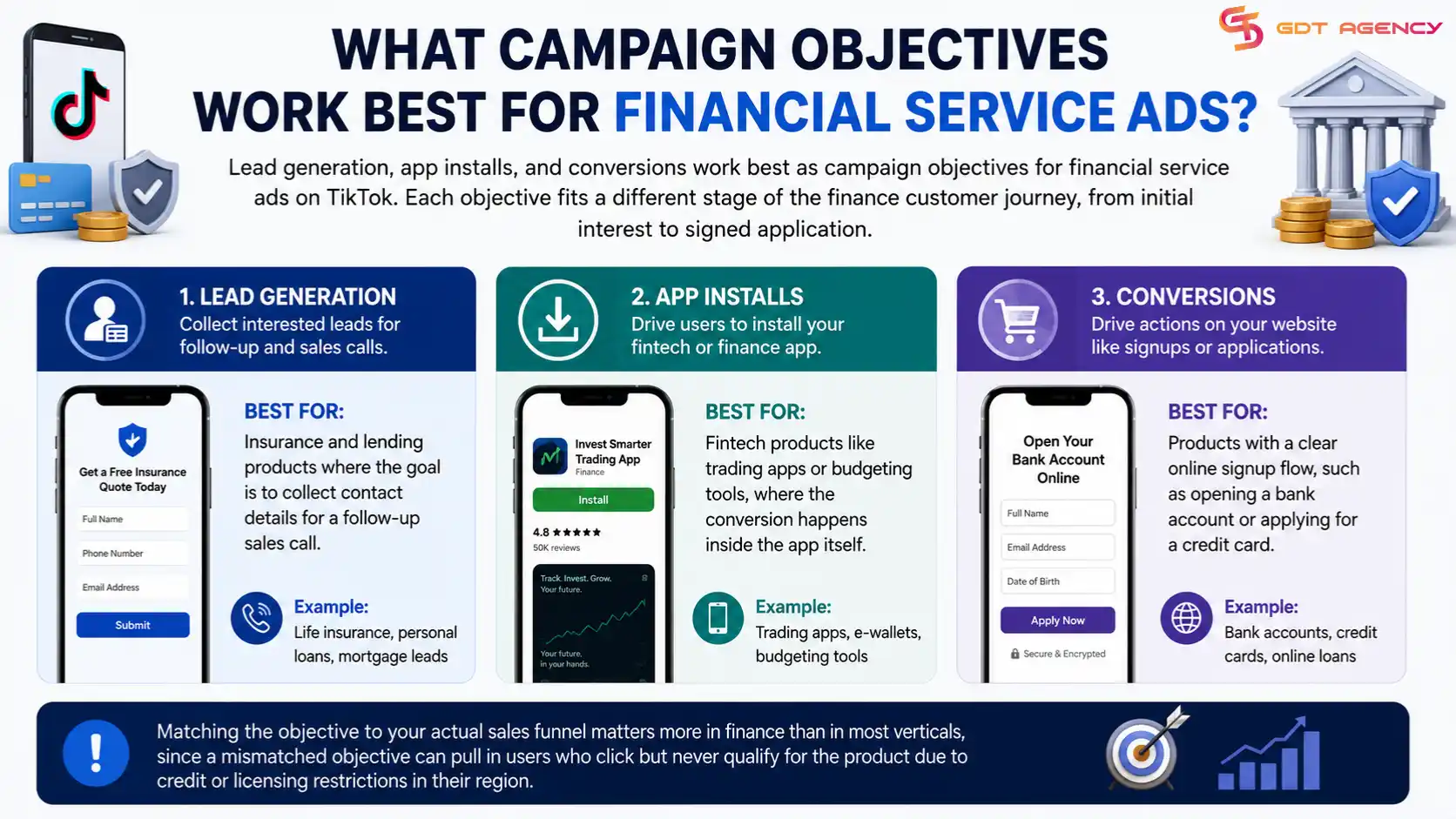 TikTok-ads-for-financial-services