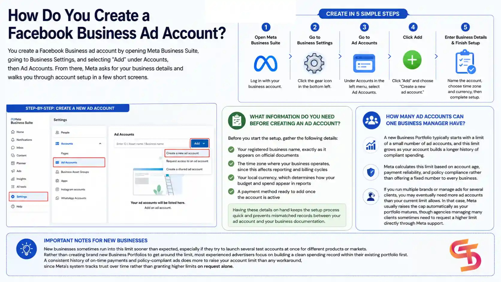 facebook-business-ad-account