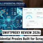 Swiftproxy-review