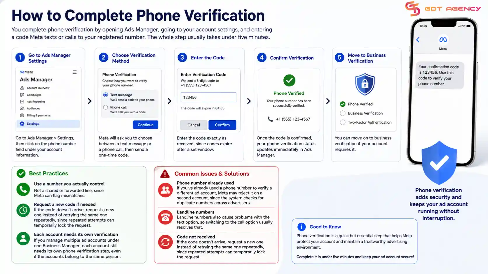 How-to-verify-facebook-ad-account