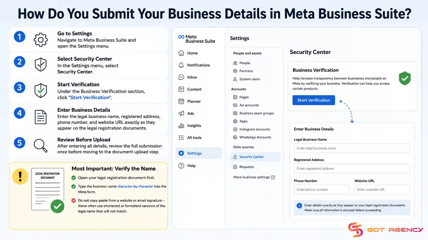 Facebook-Business-Verification-Requirements
