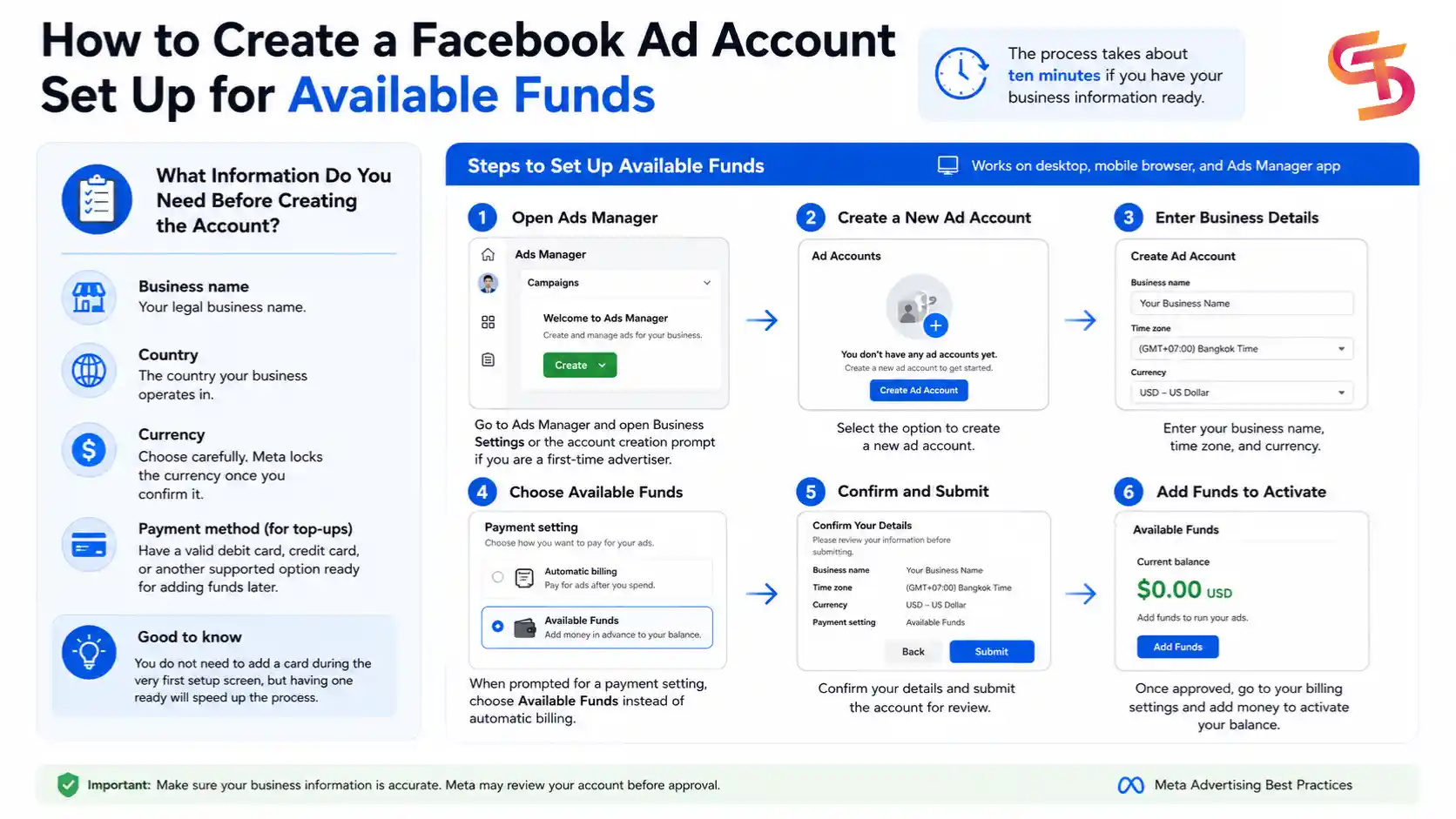 facebook-prepaid-ad-account