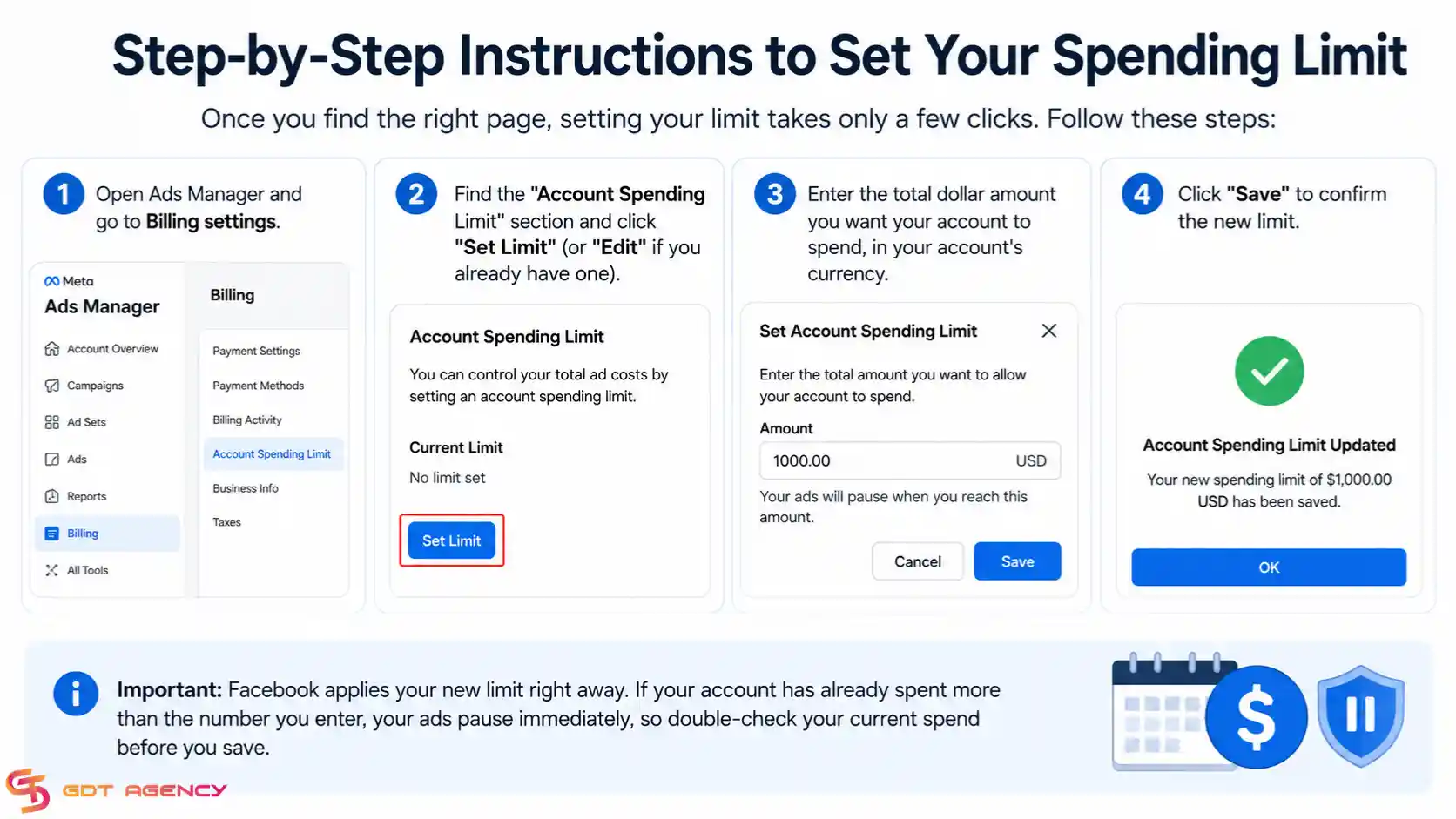 Facebook-ads-account-spending-limit
