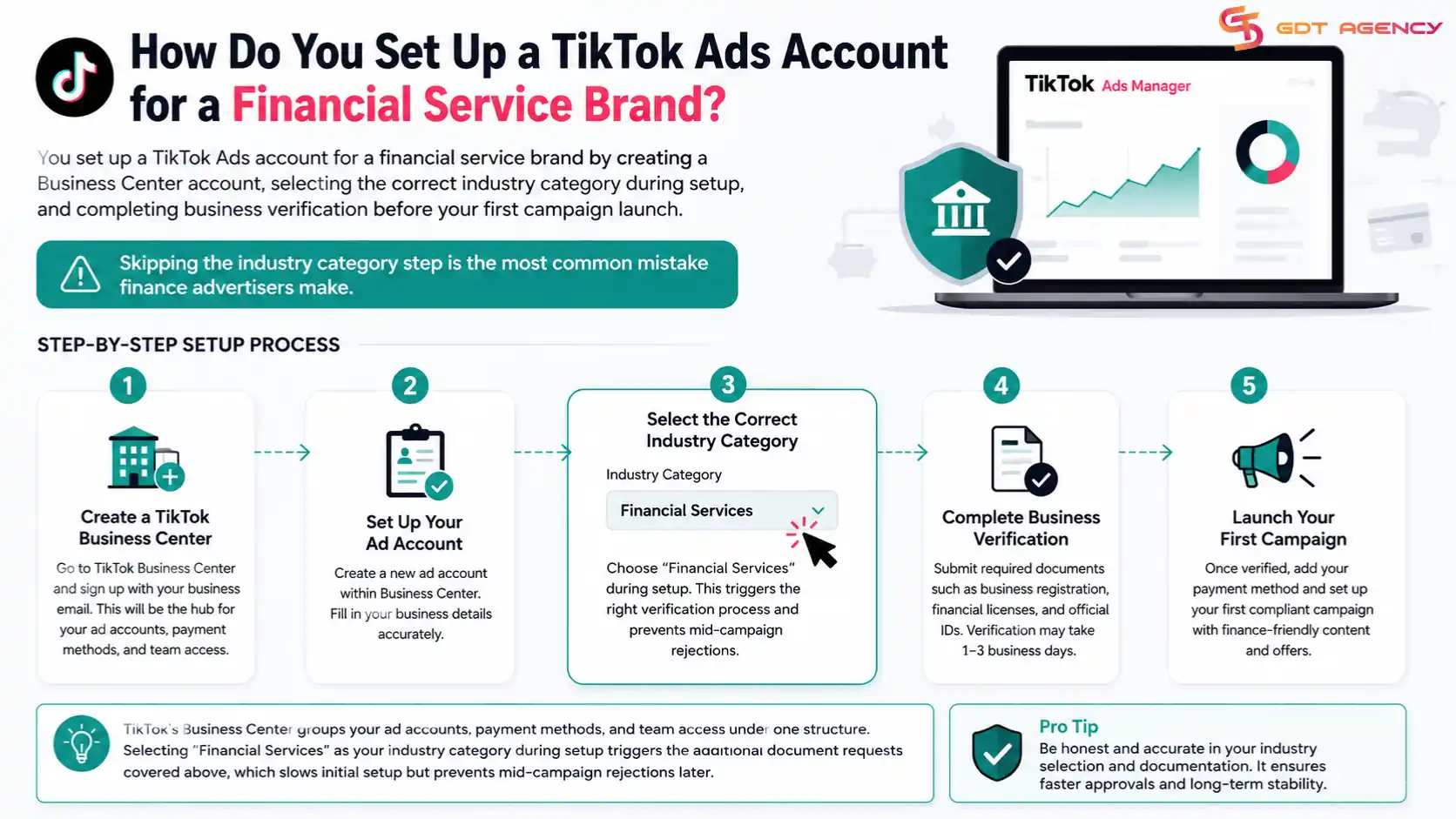 TikTok-ads-for-financial-services