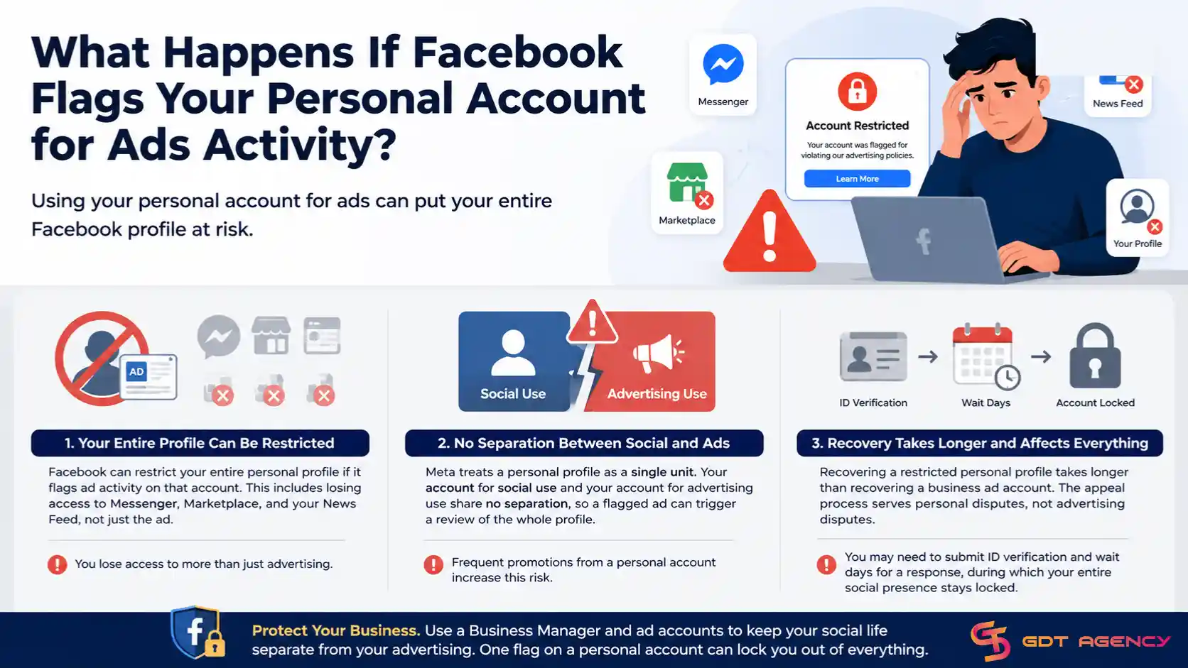 facebook-personal-ad-account
