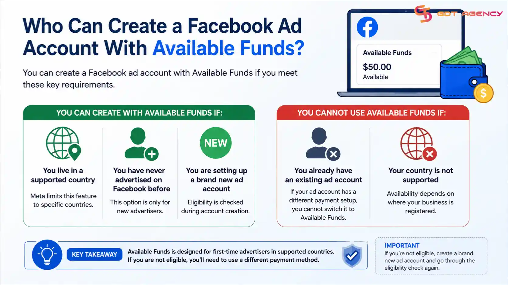 facebook-prepaid-ad-account