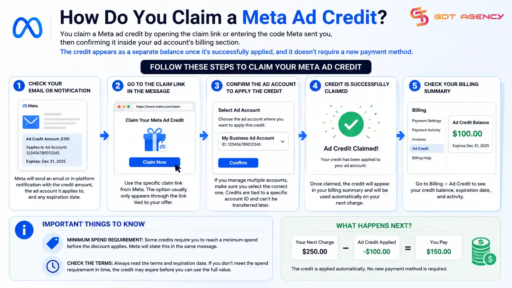 How-To-Add-Credit-To-Facebook-Ad-Account