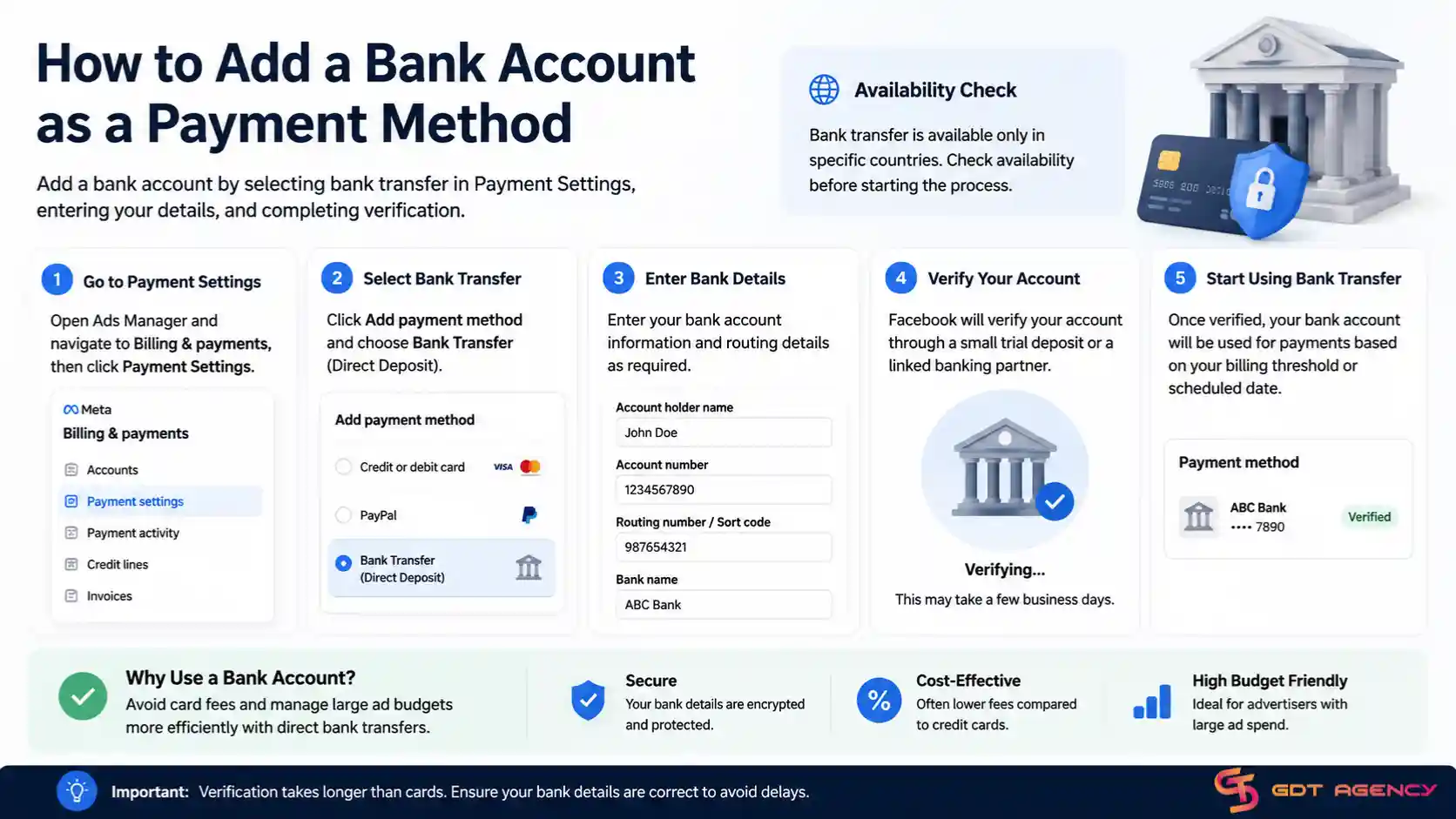 Facebook-ad-account-payment-method