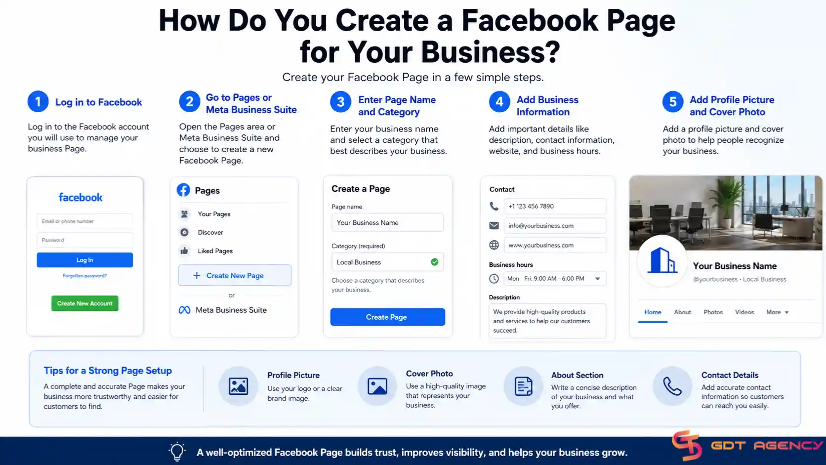 How-to-Create-a-Facebook-Page-for-Your-Ad-Account 