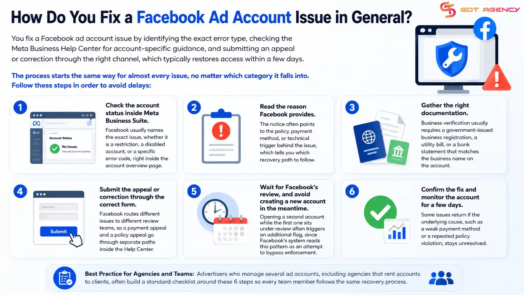 Facebook-ad-account-issues